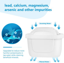Carica l'immagine nel visualizzatore di Gallery, Modohe Filtri Brita Maxtra+,Cartucce Filtranti per Acqua - Cartucce per Acqua Compatibile con Tutte Le caraffe filtranti di Brita - Filtro Acqua di Confezione da 6 - Bianca
