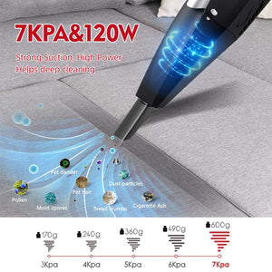 NWOUIIAY Aspirabriciole per Auto Aspirapolvere Senza 37.00*11.00*15.00, Nero - Ilgrandebazar