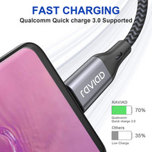 Carica l'immagine nel visualizzatore di Gallery, Cavo USB C a USB 3.0 A, RAVIAD Nylon Intrecciato Cavo USB Tipo C di Ricarica Rapida e Trasmissione per Samsung Galaxy S10/ S9/ S8, Huawei P30/ P20/ Mate20, Sony Xperia XZ, Xiaomi - 3M Grigio