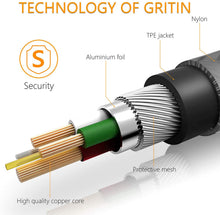 Carica l'immagine nel visualizzatore di Gallery, Gritin Cavo Micro USB, [3 Pezzi:1m,1.5m,2m] Nylon Intrecciato Cavo USB Micro USB-Trasferimento Dati e Ricarica per Android, Samsung, Nexus, LG, Sony, HTC, Motorola, Kindle, Nokia e Altri(Grigio)