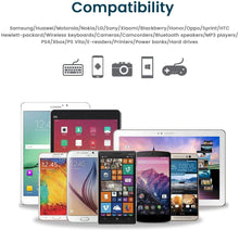 Carica l&#39;immagine nel visualizzatore di Gallery, Cavo Micro USB [ 1M - 2Pezzi ] Rampow Trasferimento Dati e Ricarica Rapida, Antigroviglio Nylon, Cavo USB Micro USB Compatibile per Samsung S7/S6, Xiaomi, Huawei - Grigio siderale