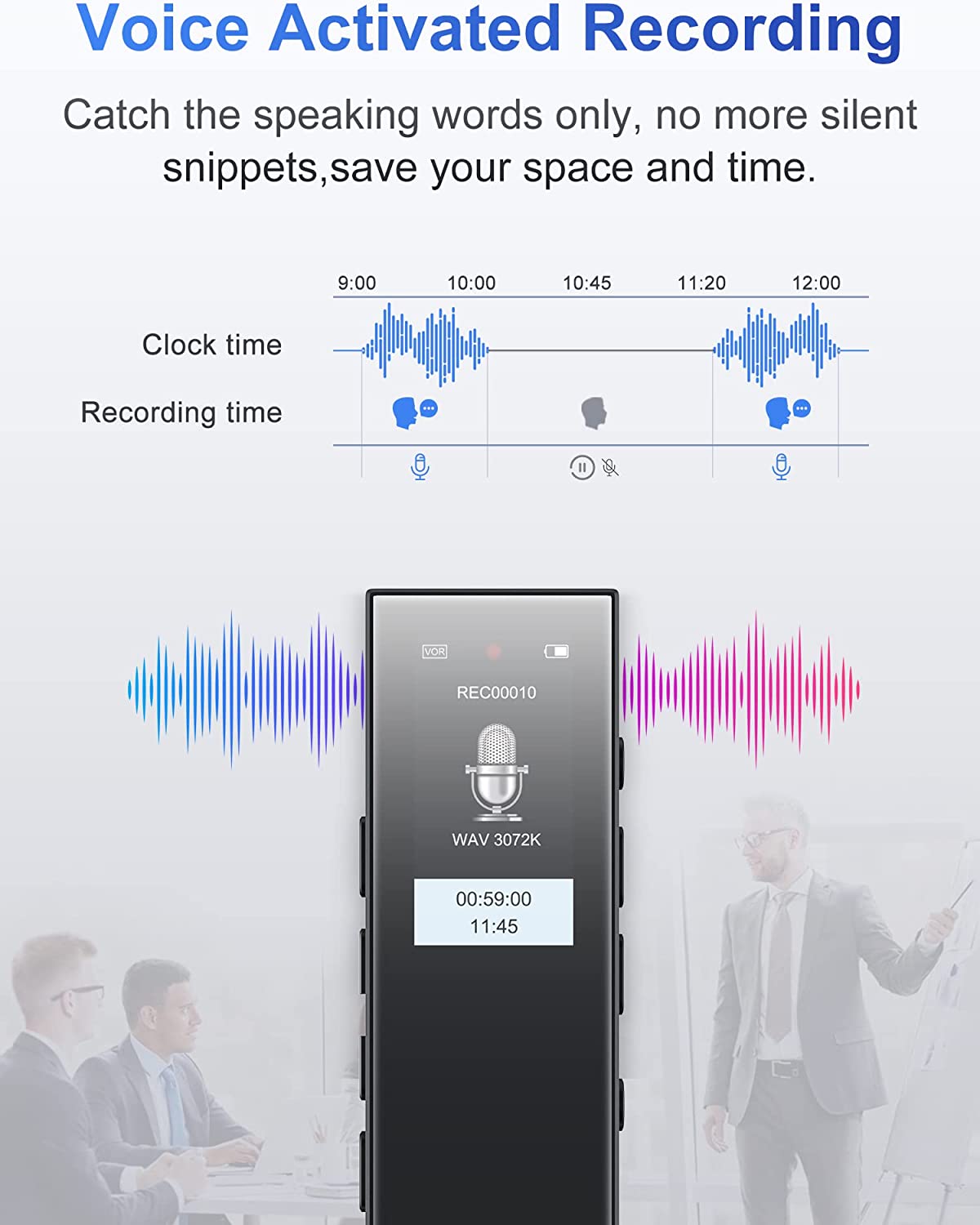 Registratore Vocale Portatile 64GB - Con VOR, Ricarica USB-C, Attivazione Vocale, Per Lezioni, Riunioni E Interviste - Foto 2