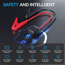 Carica l'immagine nel visualizzatore di Gallery, Avviatore di emergenza per auto, 2000A 20000mAh Avviatore per batteria per auto/moto Avviatore di emergenza per auto 12V Power bank portatile, torcia a LED, porta USB per smartphone