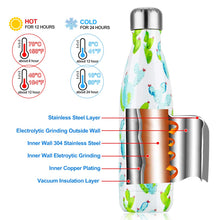 Carica l&#39;immagine nel visualizzatore di Gallery, lalafancy Bottiglia di Acqua 500ml, Borraccia Sportiva Thermos Cactus - Ilgrandebazar