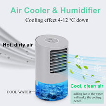Carica l'immagine nel visualizzatore di Gallery, Mini Condizionatore Portatile Raffrescatore Evaporativo Umidificatore Purificatore Raffreddatore D'aria Climatizzatore Air Cooler con Raffreddamento per Casa/Ufficio/Camper 3 Velocità 2/4H Timer