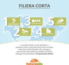 Carica l&#39;immagine nel visualizzatore di Gallery, 13