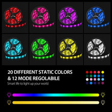 Carica l'immagine nel visualizzatore di Gallery, Aerb 10M Bluetooth Striscia LED RGB 5050, Impermeabile IP65,TV Retroilluminazione 16 Colori 4 Mode, 300LEDs 12V 5A, Funzione Musicale, Smart Controllo APP e Telecomando, Ricarica USB, Per Decorazioni
