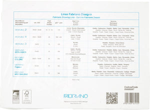 Fabriano F4 05000597, Album da Disegno, Formato 24 x 33 cm, Fogli Ruvidi, Grammatura 200gr/m2, 20 Fogli