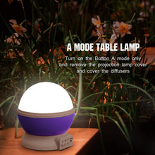 Carica l'immagine nel visualizzatore di Gallery, KKTICK Stelle Lampada, Proiettore Stelle Luce Notturna per Bambini con 4 Colori Lampadine LED 3 Offrire 8 Combinazioni Diverse Cosmos Stella Lampada Ruotabile Proiettore Luci per Regali-Viola