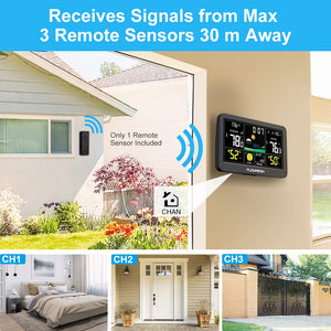 FLOUREON Stazione Meteorologica Automatica Digitale Wireless Meteo... - Ilgrandebazar