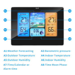 Powcan Stazione Meteo Automatica Digitale Wireless Meteorologica con Ampio...
