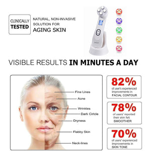 Ultrasuoni Viso Antirughe,Ultrasuoni Terapia LED Radiofrequenza e Corpo... - Ilgrandebazar
