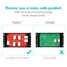 Carica l&#39;immagine nel visualizzatore di Gallery, Sunix® 20A Pannello solare regolatore della carica Regolatore di - Ilgrandebazar