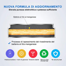 Carica l'immagine nel visualizzatore di Gallery, 4