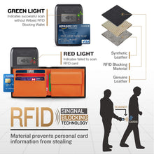 Carica l&#39;immagine nel visualizzatore di Gallery, Portafoglio Uomo Slim Trifold Vera Pelle Blocco RFID, con Tasca... - Ilgrandebazar