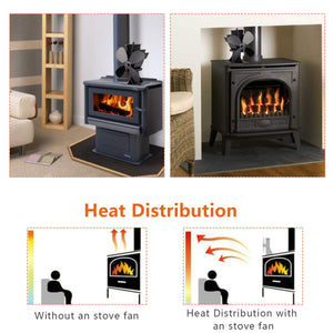 Locisne Funzionamento silenzioso Mini 4 pale Termocamino Camino Ventilatore... - Ilgrandebazar