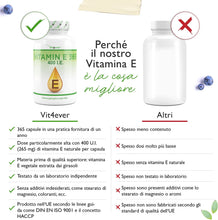 Carica l'immagine nel visualizzatore di Gallery, 3