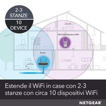 Carica l&#39;immagine nel visualizzatore di Gallery, Netgear EX6150 Ripetitore WiFi Wireless, Copertura per 2-3 1200 Mbps, Bianco