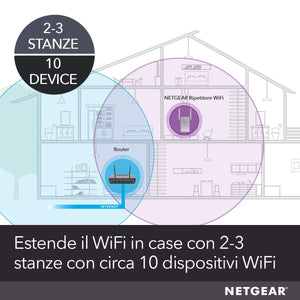 Netgear EX6150 Ripetitore WiFi Wireless, Copertura per 2-3 1200 Mbps, Bianco