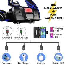 Carica l&#39;immagine nel visualizzatore di Gallery, Aukelly Lampada Frontale LED Torcia Lampade da Testa M, Black - Ilgrandebazar