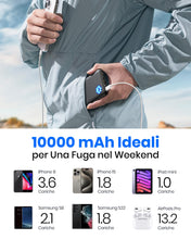 Carica l&#39;immagine nel visualizzatore di Gallery, INIU Power Bank, 10000mAh Ultra Sottile &amp; Leggero Ricarica Rapida Powerbank, Caricatore Portatile Porta per iPhone 15 14 13 12 Pro Max Mini Plus Samsung Huawei iPad Pro etc