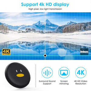 Chromecast, WiFi Display Dongle 4K 1080P HDMI 5G/2.4G Mini nero - Ilgrandebazar