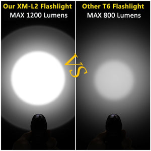 Torcia elettrica L2 LED di aggiornamento T6, lampada 13.4 x 2.8 x 3.5 cm - Ilgrandebazar
