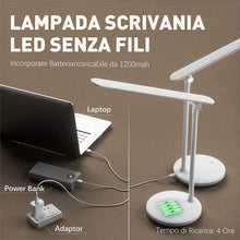 Carica l'immagine nel visualizzatore di Gallery, Lampada da Scrivania a LED Senza fili, ATSUI Lampada da Tavolo Protezione Agli Occhi, Touch Control, Regolazione Luminosità ILLIMITATA, 3 Colori di Luce, Funzione Memoria, Risparmio Energetico, Bianco