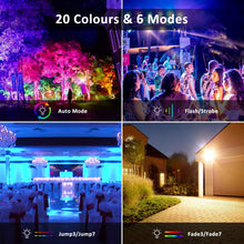 Carica l'immagine nel visualizzatore di Gallery, 2 x 60W Faretto LED Esterno RGB, Novostella 20 Colori 6 Modalità LED... - Ilgrandebazar