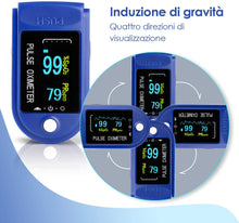 Carica l&#39;immagine nel visualizzatore di Gallery, SIMBR Saturimetro da Dito,Pulsossimetro Professionale con Display LCD e 4 Direzioni di Rotazione per Frequenza del Polso(PR) e La saturazione di Ossigeno(SpO2) Misure