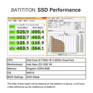 BAITITON 2,5 pollici SATA III Unità a Stato Solido 120GB, 2.5 inch - Ilgrandebazar