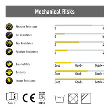 Carica l&#39;immagine nel visualizzatore di Gallery, Vgo Glove Guanti, 3 paia, guanti da lavoro ad alto carico 9/L, Nero+oro