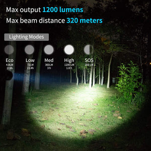 WUBEN L60 Torcia 1200 Lumens CREE LED con Regolabile Focus Torce A3l60