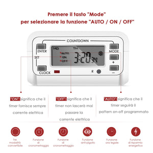 SIMBR Presa Timer, Programmatore Timer Digitale Professionale Bianco-1