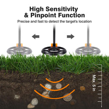 Carica l&#39;immagine nel visualizzatore di Gallery, FLOUREON Metal Detector, Diametro bobina di ricerca: 180 mm, 3060 black - Ilgrandebazar