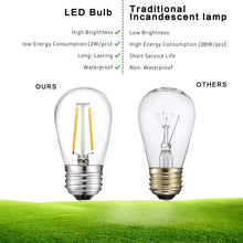Carica l&#39;immagine nel visualizzatore di Gallery, Svater Catena Luminosa Lampadina Commerciale S14 2x15M Luci a Stringa Eu&amp;uk - Ilgrandebazar