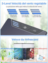 Carica l&#39;immagine nel visualizzatore di Gallery, Homitt Mini Raffreddatore D&#39;aria,Personale Condizionatori Raffrescatore Evaporativoa 3 Velocità, Serbatoio D&#39;acqua Senza Perdite, Cavo USB, Air Cooler per Casa, Ufficio e Auto