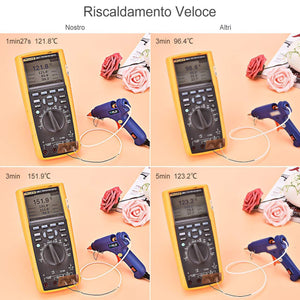 [50-Pezzi-Stick] Pistola Colla a Caldo,TOPELEK Mini a Multicolore