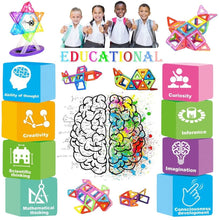 Carica l&#39;immagine nel visualizzatore di Gallery, Desire Deluxe 94 Pezzi Costruzioni Magnetiche per Bambini Gioco Educativo e Creativo per Bimbi da 3 Anni Plastica ABS Alimentare Atossica 94 Blocchi Magnetici con Angoli Smussati Diverse Forme