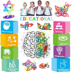 Desire Deluxe 94 Pezzi Costruzioni Magnetiche per Bambini Gioco Educativo e Creativo per Bimbi da 3 Anni Plastica ABS Alimentare Atossica 94 Blocchi Magnetici con Angoli Smussati Diverse Forme