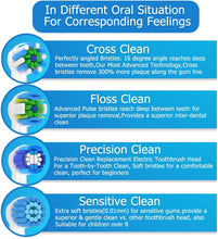 Carica l'immagine nel visualizzatore di Gallery, ITECHNIK Ricambi Spazzolini Elettrici per Oral b, Testine di ricambio per spazzolino elettrico compatibile con Oral-B Braun include 4pzs Precision, 4pzs Floss, 4pzs Cross e 4pzs Sensitive 16-Mix