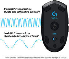 Carica l'immagine nel visualizzatore di Gallery, Logitech G305 Mouse Gaming Wireless Lightspeed, Sensore HERO, 12000 DPI, Design Leggero, 6 Pulsanti Programmabili, Durata della Batteria 250 Ore, Memoria Integrata, per PC/Mac/Laptop, Nero