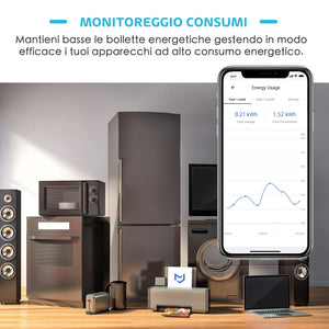 meross Presa Intelligente Wifi Italiana Smart Plug Spina Energy Mss310r - Ilgrandebazar