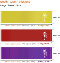 Carica l'immagine nel visualizzatore di Gallery, Elastico Fitness Banda Elastica Fitness-Fascia Elastica con 3 livelli di resistenza: 1.5m/1.8m/2m Banda Elastica per uomo e donna, perfette per pilates, yoga, riabilitazione, stretching, allenamento