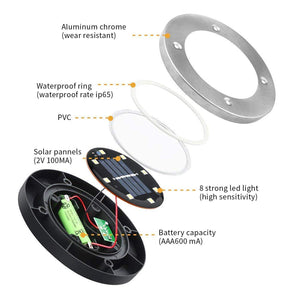 Luci Solari Giardino 8 LED,Dingde led da Esterno,LED Luce 4 Pezzi - Ilgrandebazar