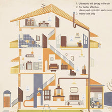 Carica l'immagine nel visualizzatore di Gallery, 17