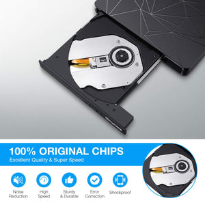 SAWAKE Masterizzatore DVD CD Externo， USB 3.0 & Type C Dual Port Unità Ligne