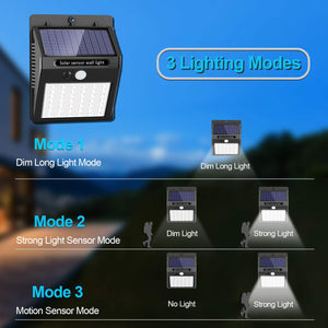 Luce solare esterna, SEZAC [42 LED / 3 modalità] Confezione Da 6 - Ilgrandebazar