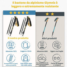 Carica l'immagine nel visualizzatore di Gallery, Glymnis Bastoni Trekking Bastoncini da Trekking Pieghevoli e Antiurto 110-130cm 5 Senzioni in Alluminio 7075 Impugnatura in Eva Punta in Carburo di Tungsteno Perfetti per Escursioni 1 Paio