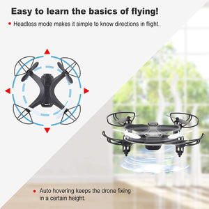 tech rc Mini Drone con HD Telecamera con Due Batterie Funzione di Sospensione Altitudine Un Pulsante di Decollo/ Atterraggio ,Modalità Senza Testa Protezioni 360°per Bambini e Principianti Buon Regalo